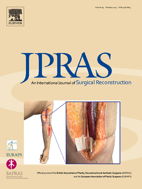 Go to journal home page - Journal of Plastic, Reconstructive & Aesthetic Surgery